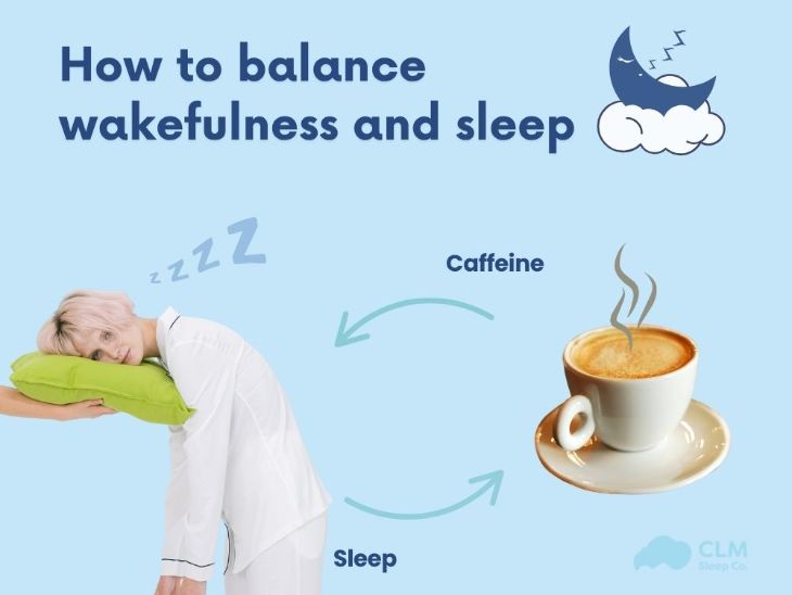 A clinical representation of morning routine and bio-hacking caffeine window optimization