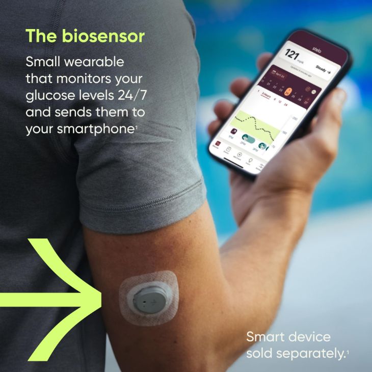 glucose smart rings comparison with continuous glucose monitors