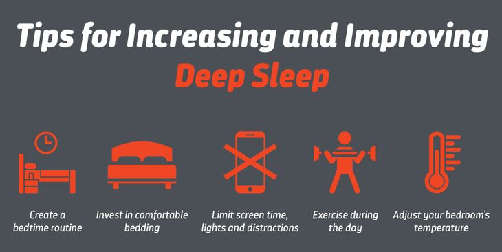 how to get more deep sleep