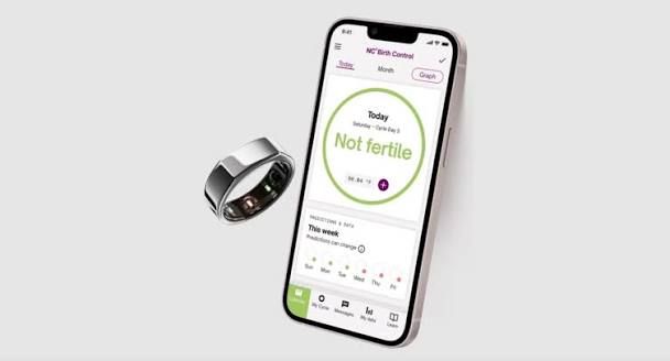 Natural Cycles birth control and period tracking applications analysis