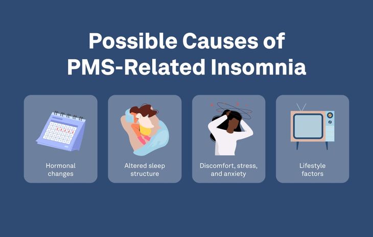 Struggling with PMS insomnia in bed