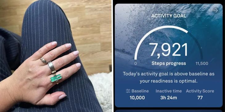 Step-by-step kinetic tracking guide using a modern smart ring